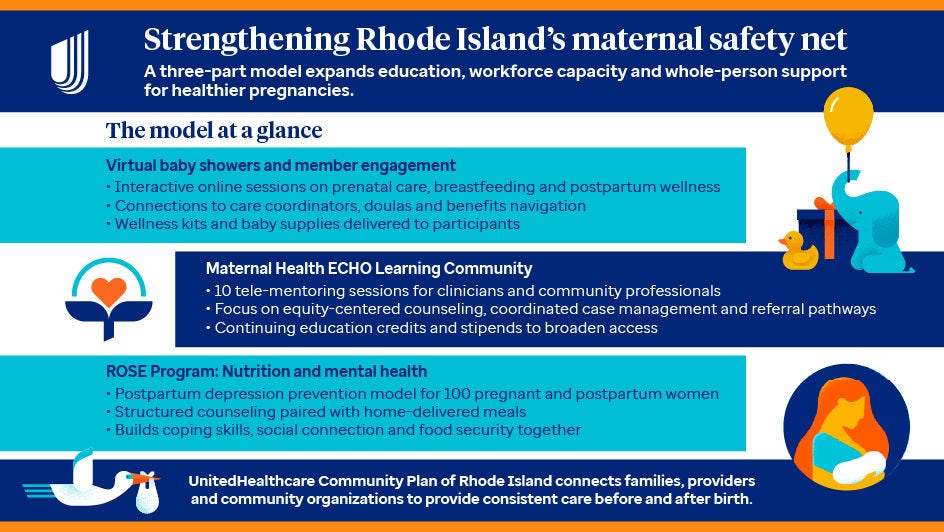 UHC_RI_MaternalHealthInvestments_Infographic 2